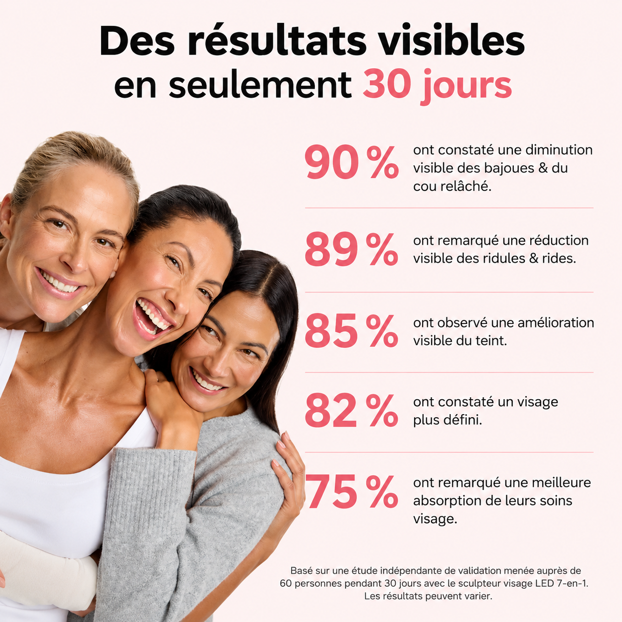 NOVEA™ – Sculpteur Visage Clinic-Tech LED & EMS 7-en-1