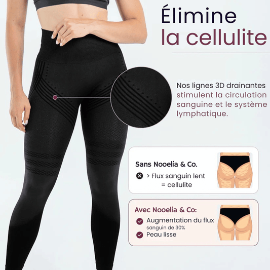 Legging Sculptant 3D Anti-Cellulite
