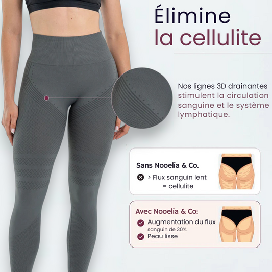 Legging 3D Nooelia© | Gris Foncé